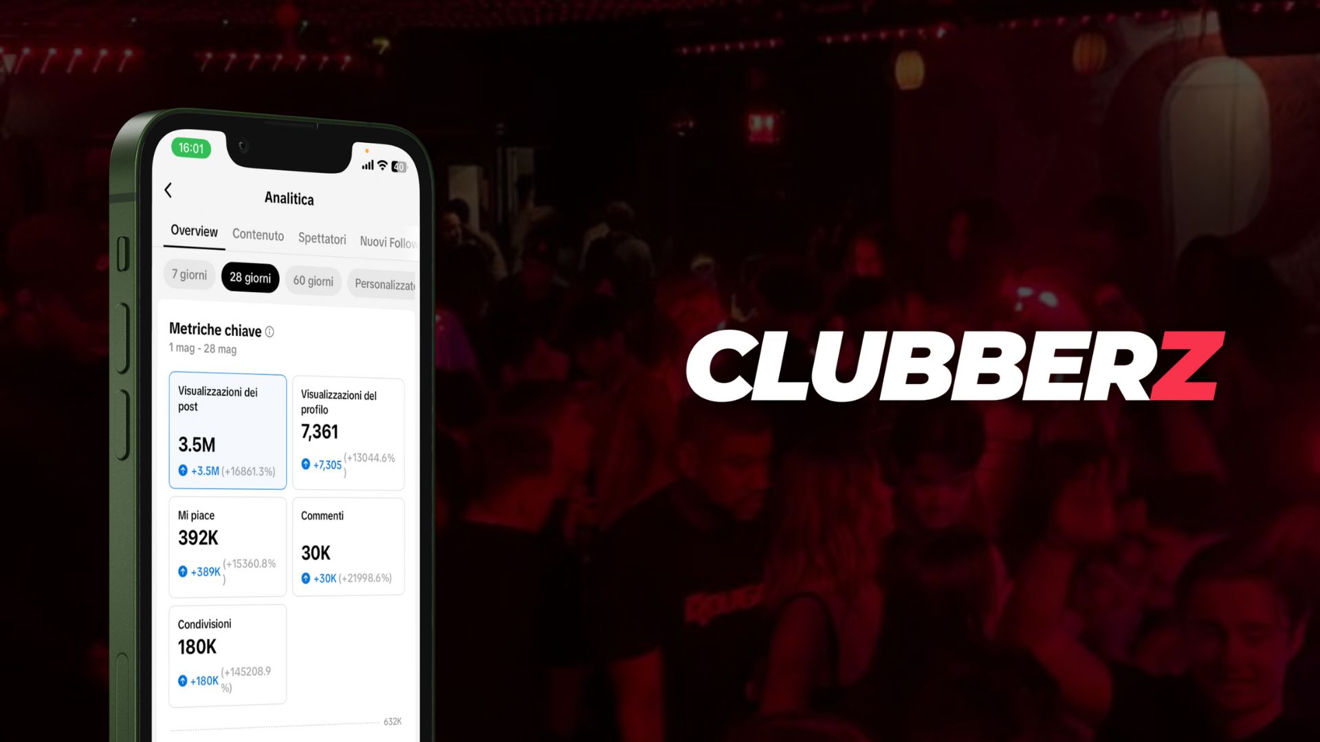 This New Media Reality Is Reaching Millions of Clubbers Every Month
